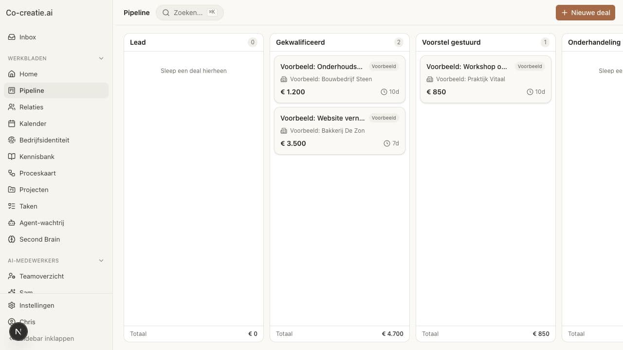 Pipeline in het Co-Creators CEO Operating System met voorbeeldgegevens